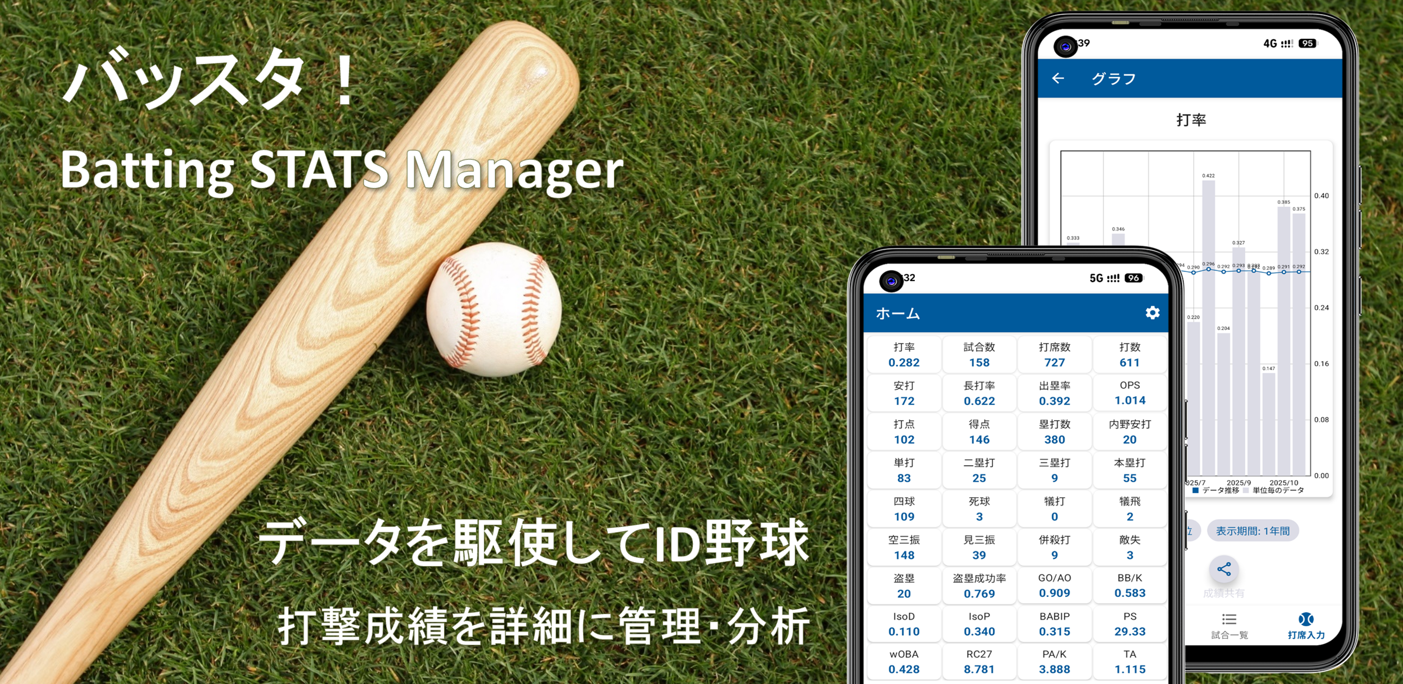 バッスタ！ フィーチャーグラフィック